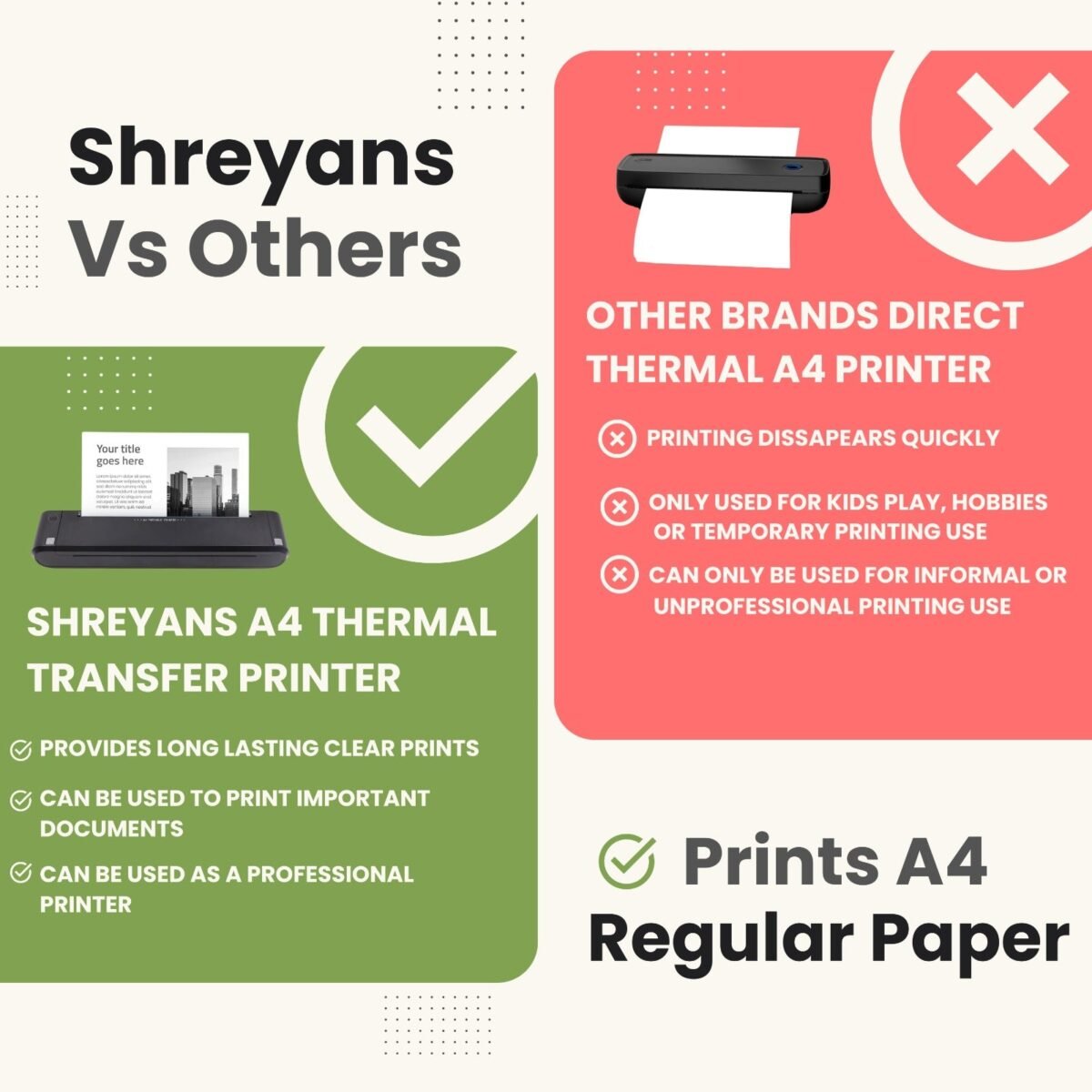 SHREYANS Professional A4 Size Mini Printer for Durable & Long Lasting Prints | Compatible with Mobile & Windows - Image 5